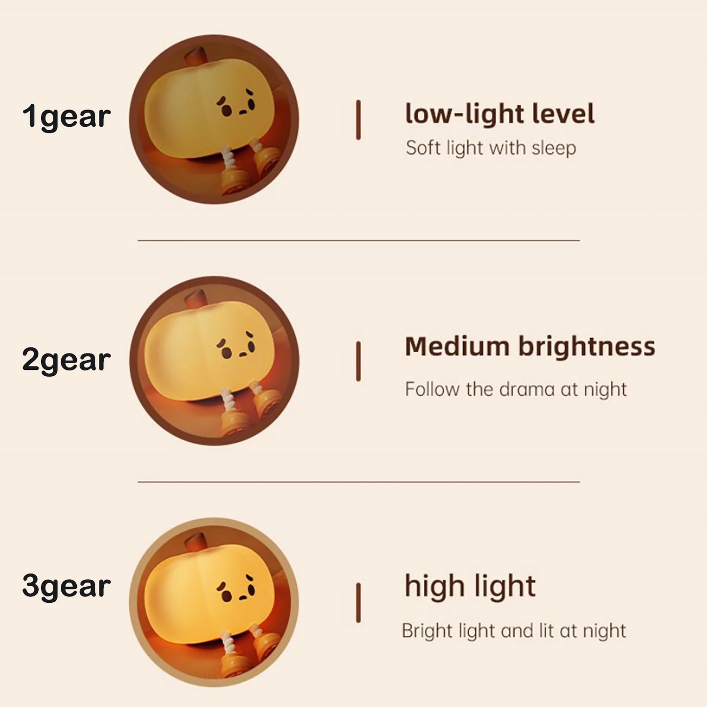 Baby Pumpkin Night Light